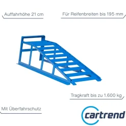 Auffahrrampe 1t, 1 Stk., nur paarweise zugelassen