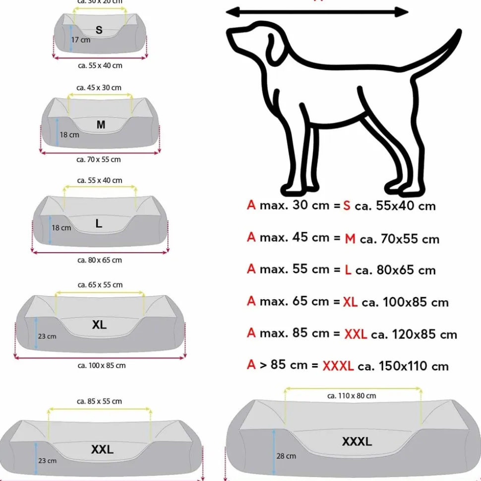 BedDog Hundebett TEDDY Hundesofa waschbares Hundebett mit Rand Hundekissen