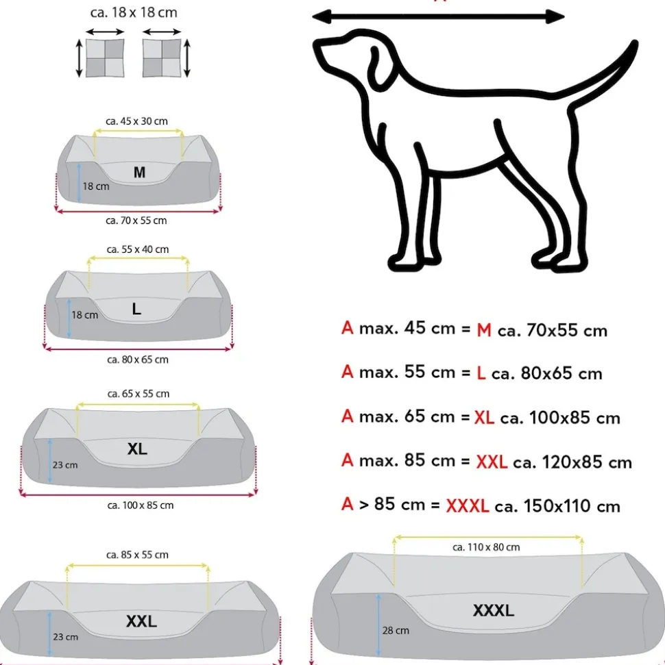 BedDog 2in1 Hundebett waschbar Hundekissen mit Rand Hundesofa