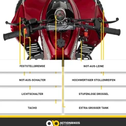 Benzin-Jugend-Quad S-10, 125ccm, ATV, Gepäckträger, Not-Aus-Leine, Halbautomatik, Scheibenbremse (Metallic/Rot)