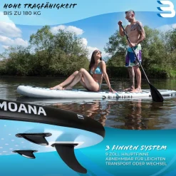 Bluemarina SUP Board Moana, aufblasbar mit Doppelkolben-Pumpe, Paddel, Rucksack, 5J Garantie (Classic 2.0, 325x86x15cm / 10'8