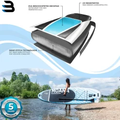 Bluemarina SUP Board Moana, aufblasbar mit Doppelkolben-Pumpe, Paddel, Rucksack, 5J Garantie (Classic 2.0, 325x86x15cm / 10'8