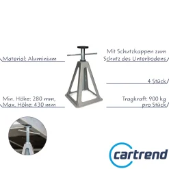 CARTREND Stützbock-Set 4tlg.