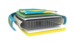 Chiemsee - SUP-Set inkl. Board, Paddel, Pumpe, Leash & Rucksack (grün/blau) Stand-Up Paddle