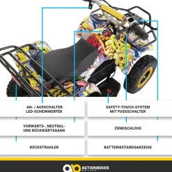 Elektro-Kinderquad Torino, 1000 Watt, Pocket-Quad mit Scheibenbremsen, 24 km/h, 3 x 12-Volt-Batterie (Gelb Graffiti)