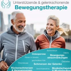 ELONEO 2in1 Arm- und Beintrainer, Elektro-Mini-Heimtrainer 3.0, Pedealtrainer mit Motor, inkl. Trainingsdisplay, Massage-Handgriffe Anti-Rutschmatt