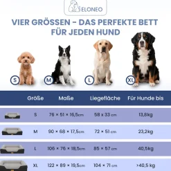 ELONEO Orthopädisches Hundebett, Schwarz - Größe S