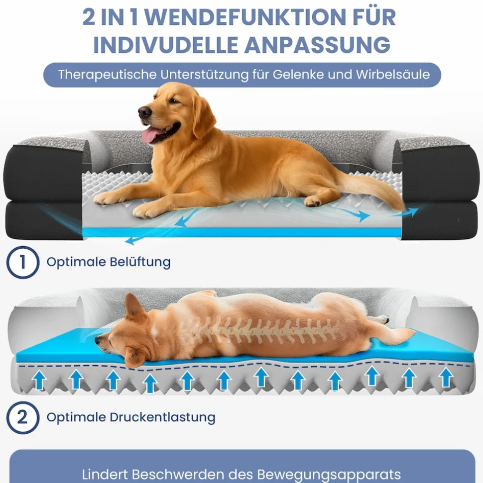ELONEO Orthopädisches Hundebett, Schwarz - Größe S