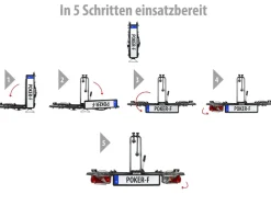 Eufab Fahrradträger POKER-F für 2 Fahrräder Fahrradheckträger für Anhängerkupplung
