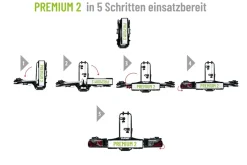 Eufab PREMIUM II Heckträger für Anhängerkupplung