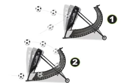 EXIT Rebounder Trainings Station
