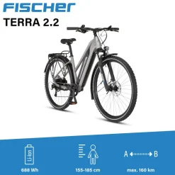 FISCHER TERRA 2.2 45 688