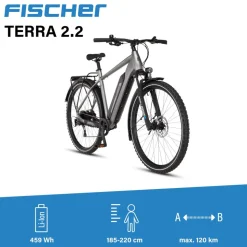 FISCHER TERRA 2.2 55 459
