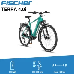 FISCHER TERRA 4.0i 55 630