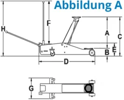 Güde Rangierwagenheber GRH 2,5/460AL