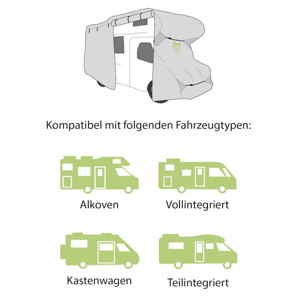 GreenYard Wohnmobil Schutzhülle Größe M 610 x 235 x 275 cm Schutzhaube Ganzgarage Garage Abdeckplane Campingmobil