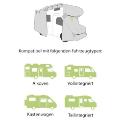 GreenYard Wohnmobil Schutzhülle Größe XL 870 x 235 x 275 cm Schutzhaube Ganzgarage Garage Abdeckplane Campingmobil