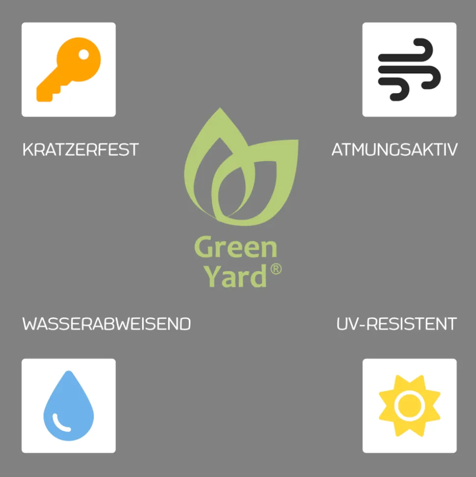 GreenYard Wohnwagen Abdeckplane mit Reflektoren Größe M | 550 x 250 x 220 cm