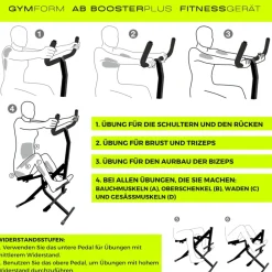 Gymform® Fitnessgerät für Zuhause klappbar - Trainingsgerät Ab Booster Plus