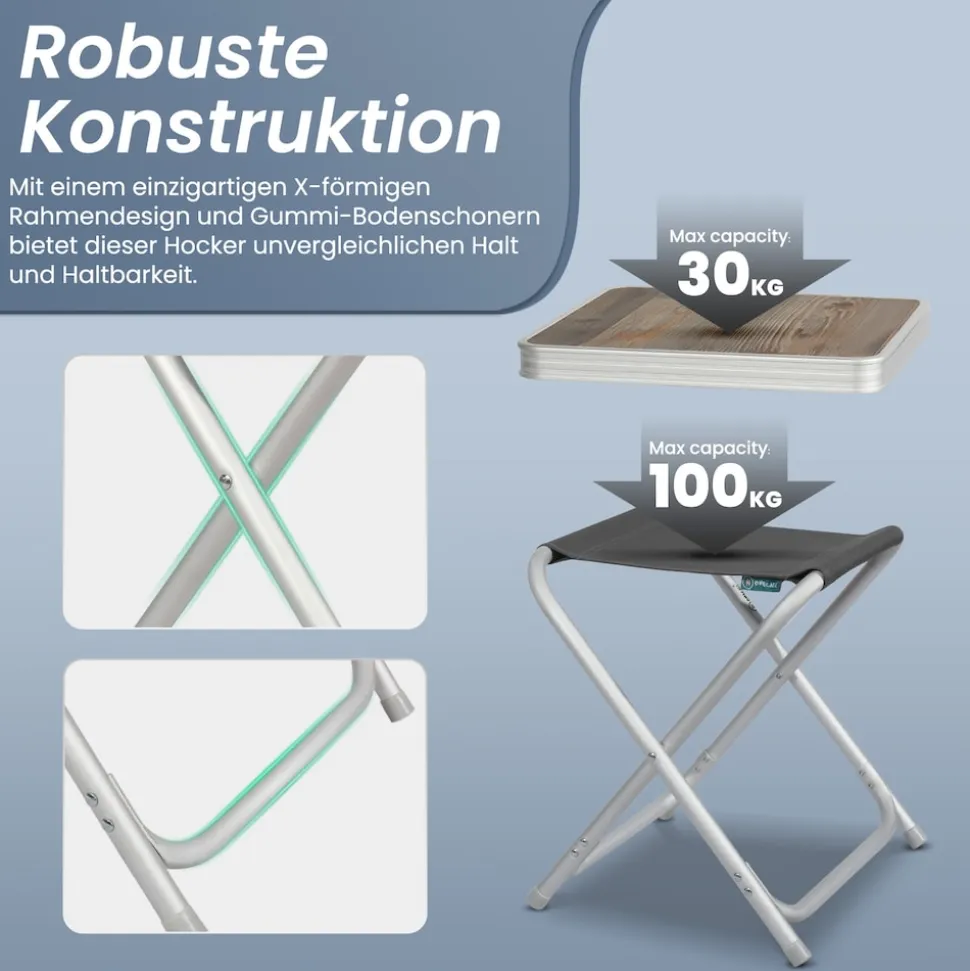 HOMECALL Leichter Campinghocker mit MDF Tisch, Aluminium Beistelltisch für Angeln, Picknick und Balkon