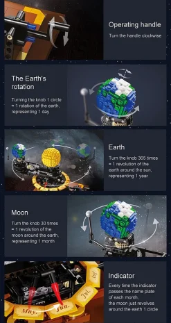 JAMARA CaDA Solar System Bricks
