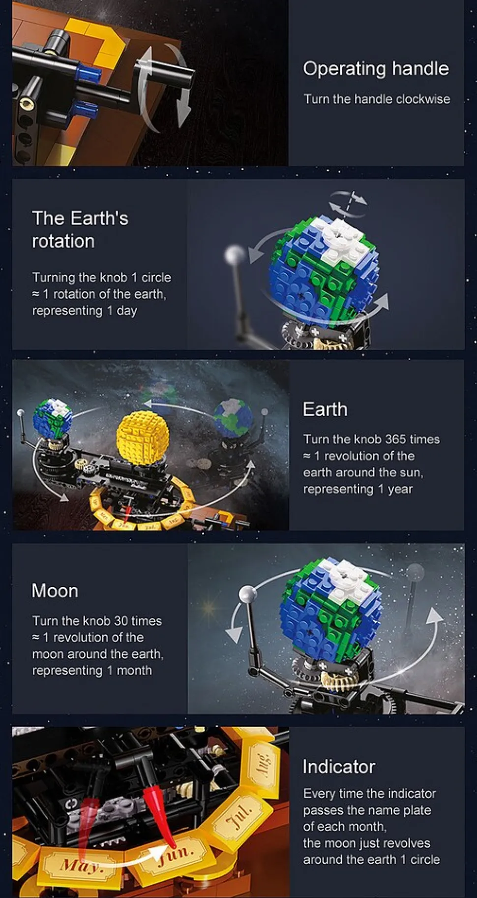 JAMARA CaDA Solar System Bricks