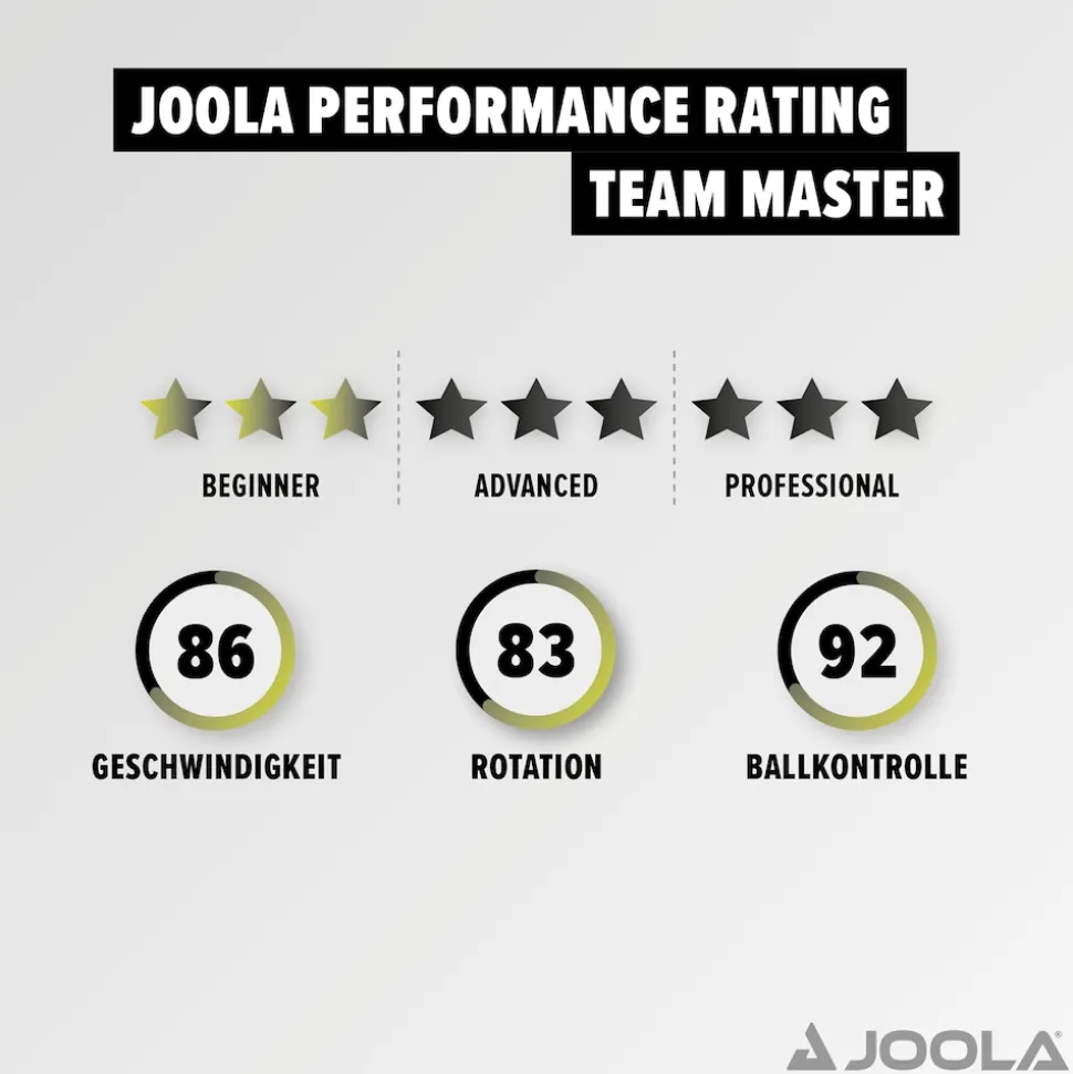 JOOLA Tischtennisschläger Team Master
