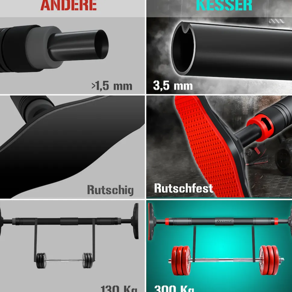 KESSER® Klimmzugstange Türrahmen verstellbar, Pull Up Bar Heimturnhalle, Reckstange ohne Schrauben/Bohren, 68-106 cm Ausziehbar, Tragfähigkeit bis zu 300Kg & rutschfeste Griffe, inkl. Resistenzbänder