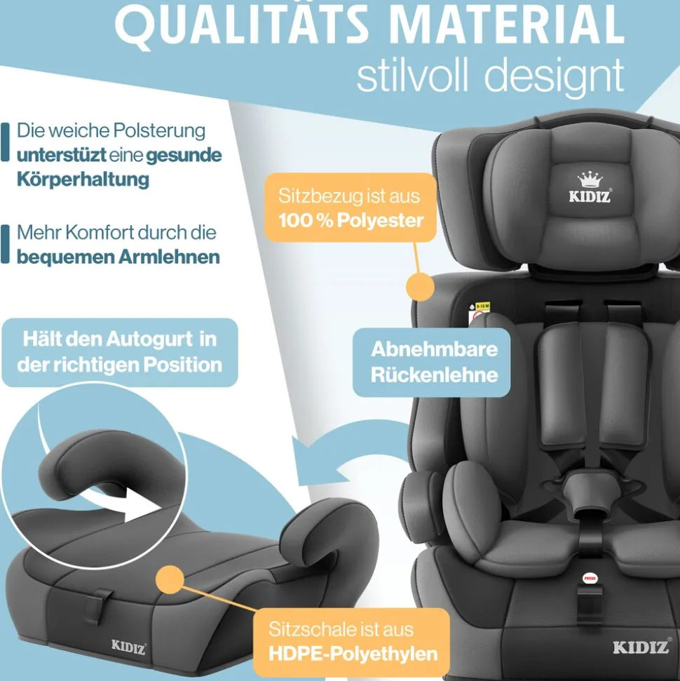 KIDIZ® Autokindersitz Kinderautositz Gruppe 1+2+3 9-36 kg 5-Punkt-Sicherheitsgurt, Autositz, Kindersitz, Einstellbare Kopfstütze