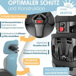 KIDIZ® Autokindersitz Kinderautositz Gruppe 1+2+3 9-36 kg 5-Punkt-Sicherheitsgurt, Autositz, Kindersitz, Einstellbare Kopfstütze