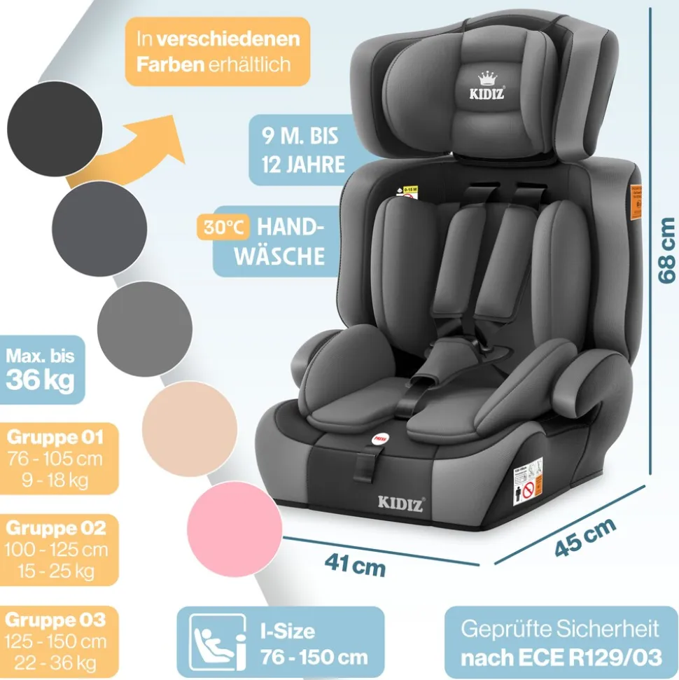 KIDIZ® Autokindersitz Kinderautositz Gruppe 1+2+3 9-36 kg 5-Punkt-Sicherheitsgurt, Autositz, Kindersitz, Einstellbare Kopfstütze