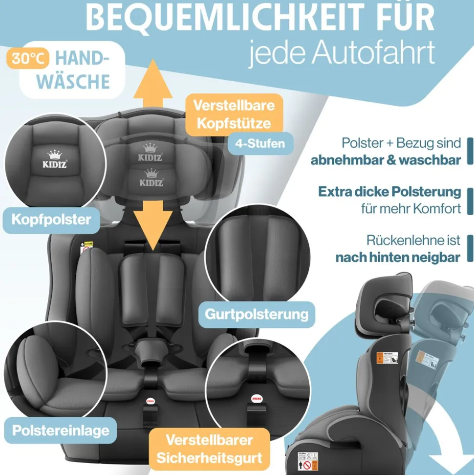 KIDIZ® Autokindersitz Kinderautositz Gruppe 1+2+3 9-36 kg 5-Punkt-Sicherheitsgurt, Autositz, Kindersitz, Einstellbare Kopfstütze