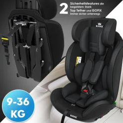 KIDIZ® Autokindersitz Premium Kinderautositz Gruppe 1+2+3, 9-36 kg 5-Punkt-Sicherheitsgurt, Autositz, Kindersitz, Einstellbare Kopfstütze, Mitwachsende Sitzerhöhung 1-12 Jahre, Stabil und Sicher