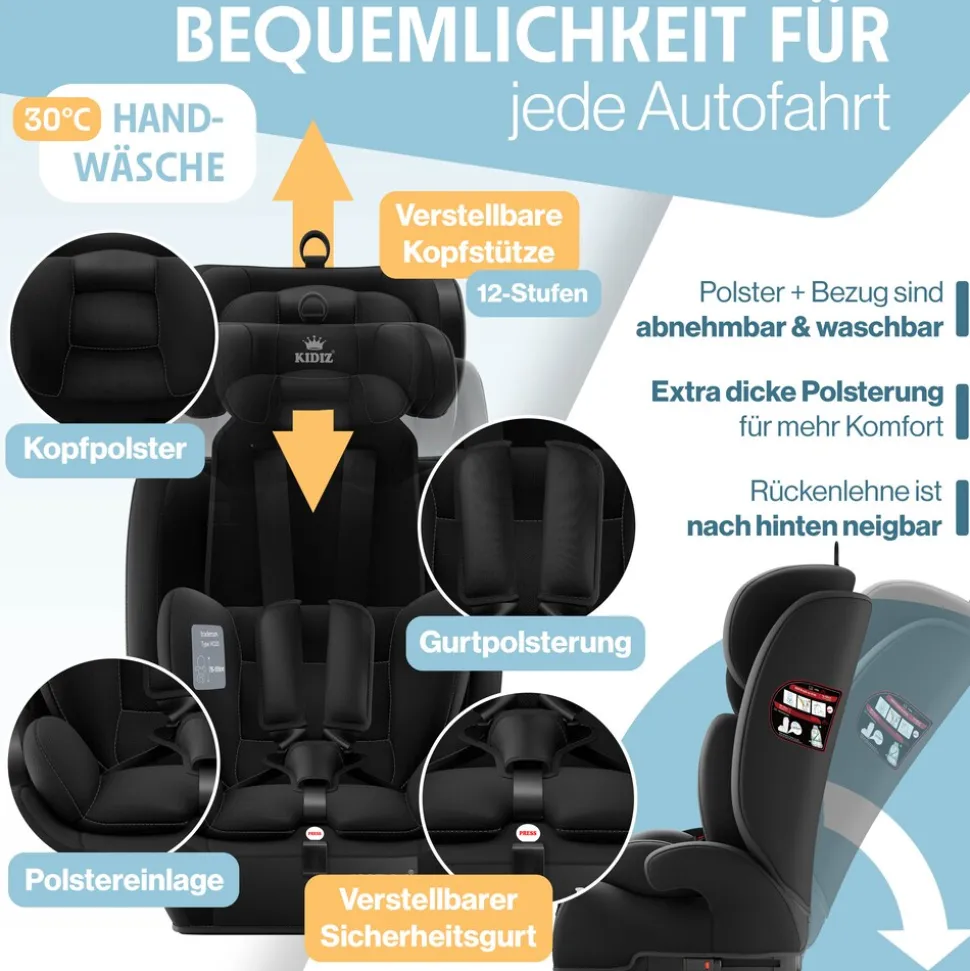 KIDIZ® Autokindersitz Premium Kinderautositz Gruppe 1+2+3, 9-36 kg 5-Punkt-Sicherheitsgurt, Autositz, Kindersitz, Einstellbare Kopfstütze, Mitwachsende Sitzerhöhung 1-12 Jahre, Stabil und Sicher