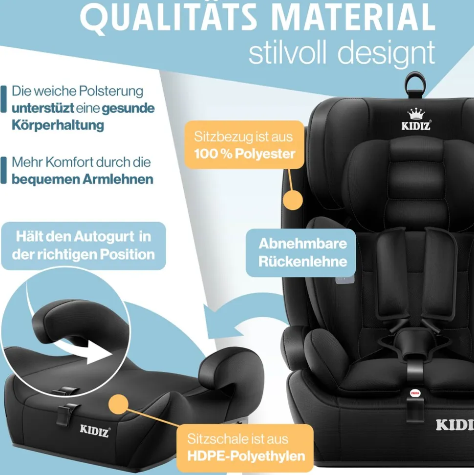 KIDIZ® Autokindersitz Premium Kinderautositz Gruppe 1+2+3, 9-36 kg 5-Punkt-Sicherheitsgurt, Autositz, Kindersitz, Einstellbare Kopfstütze, Mitwachsende Sitzerhöhung 1-12 Jahre, Stabil und Sicher