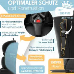 KIDIZ® Autokindersitz Premium Kinderautositz Gruppe 1+2+3, 9-36 kg 5-Punkt-Sicherheitsgurt, Autositz, Kindersitz, Einstellbare Kopfstütze, Mitwachsende Sitzerhöhung 1-12 Jahre, Stabil und Sicher