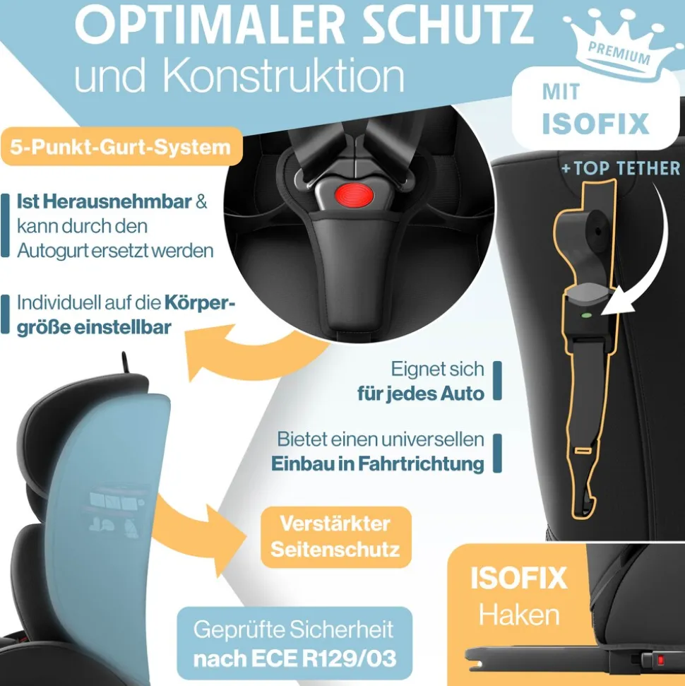 KIDIZ® Autokindersitz Premium Kinderautositz Gruppe 1+2+3, 9-36 kg 5-Punkt-Sicherheitsgurt, Autositz, Kindersitz, Einstellbare Kopfstütze, Mitwachsende Sitzerhöhung 1-12 Jahre, Stabil und Sicher