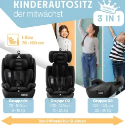 KIDIZ® Autokindersitz Triangle Premium Kindersitz mit Isofix Kinderautositz | Autositz Sitzschale | 9 kg - 36 kg 1-12 Jahre | Gruppe 1/2/3 | universal | zugelassen nach ECE R129/03
