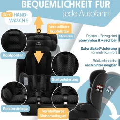 KIDIZ® Autokindersitz Triangle Premium Kindersitz mit Isofix Kinderautositz | Autositz Sitzschale | 9 kg - 36 kg 1-12 Jahre | Gruppe 1/2/3 | universal | zugelassen nach ECE R129/03