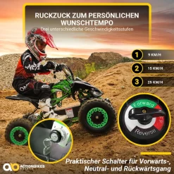 Kinderquad Racer 1000, Pocket-Quad mit 1000 Watt Elektromotor, 3 Batterien, Stoßdämpfer, bis 24 km/h (Schwarz/Grün)