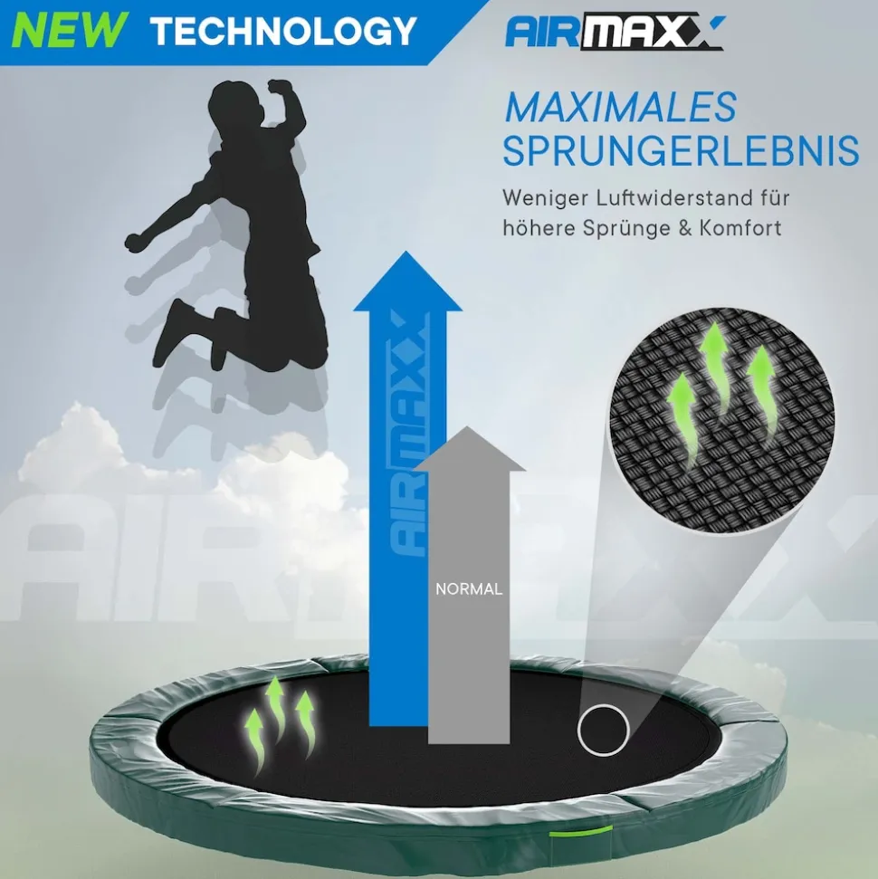 KINETIC SPORTS Trampolin Federlos-Design 'Bungee Safety Elite' - Outdoor Gartentrampolin für Kinder | Dunkelgrün Ø 244 cm Ø 244 cm
