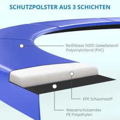 KINETIC SPORTS Trampolin Outdoor 'Salto Plus' Ø 183/244/305/366/400/430/490 cm - Komplett-Set für Kinder, USA Sprungtuch, Netz, Randpolster, Leiter - bis zu 160kg | Blau-2 Ø 183 cm Ø 183 cm, Blau-2
