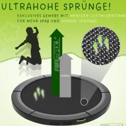 KINETIC SPORTS Trampolin Outdoor 'Ultimate Pro' Ø 244/305/366 cm, rundes Gartentrampolin mit Sicherheitsnetz, bis 120/150/160 kg | Schwarz-Neongrün Ø 244 cm