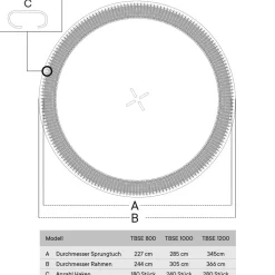 KINETIC SPORTS Trampolin Sprungtuch für 'Bungee Safety Elite' - Ersatz Sprungmatte Trampolinmatte, Wetterfest & UV Beständig | Ø 305 cm