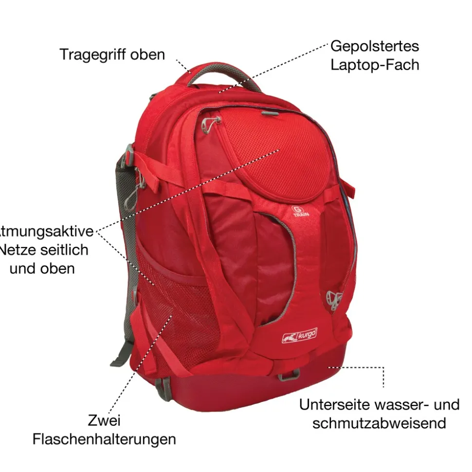 Kurgo G-Train Hunderucksack, Schwarz