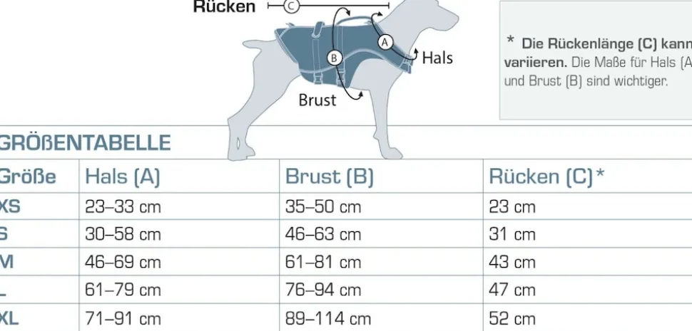 Kurgo Surf N Turf Hundeschwimmweste, Größe XS