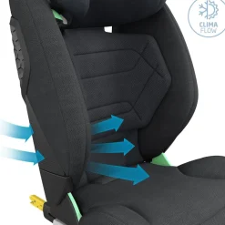 Maxi Cosi RodiFix Pro² i-Size Authentic Graphite