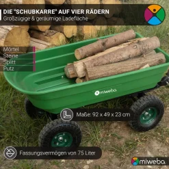 Miweba Bollerwagen Dumper, verriegelbare Kippfunktion, robuste PP-Wanne, Anhängerkupplung, bis 300kg (Grün)