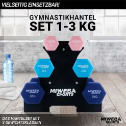 Miweba Sports Gymnastikhantel-Set NKH120, 1-3 kg, Neopren/Vinyl, Eisenkern, rutschfest, Hantelablage (Rosa, Türkis, Königsblau, Neopren)
