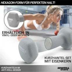 Miweba Sports Gymnastikhantel-Set NKH120, 1-3 kg, Neopren/Vinyl, Eisenkern, rutschfest, Hantelablage (Rosa, Türkis, Königsblau, Neopren)